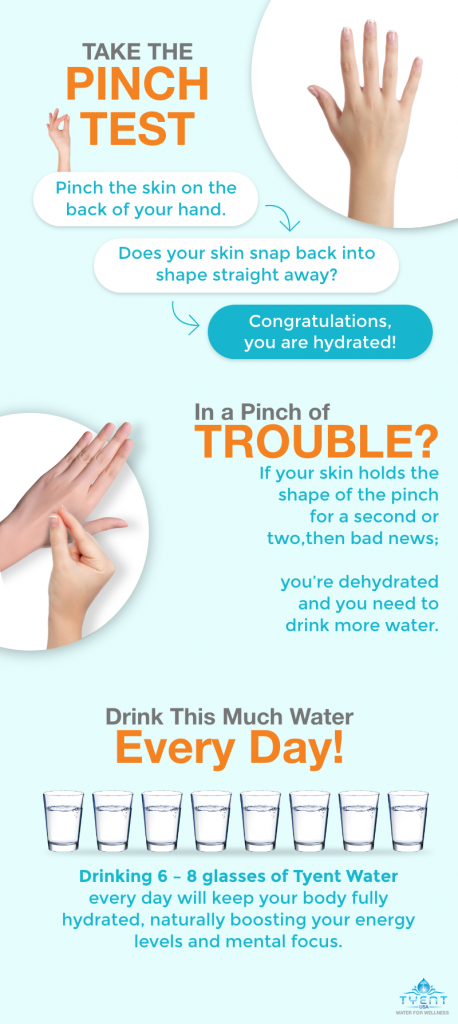 In a Pinch: Have You Done the Pinch Test Today?