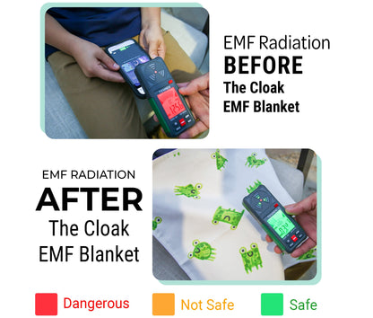 Cloak EMF Shielding Lap Blanket
