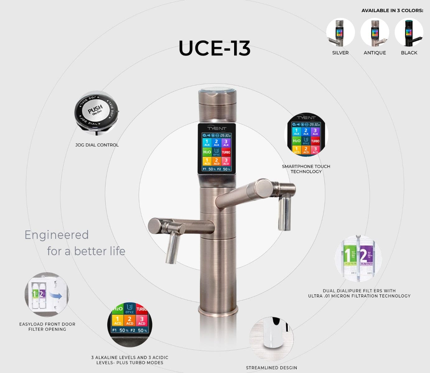 UCE-13 PLUS Antique - Luxury Collection 2025 Model Under-Counter Extreme Ionizer - tyentusa