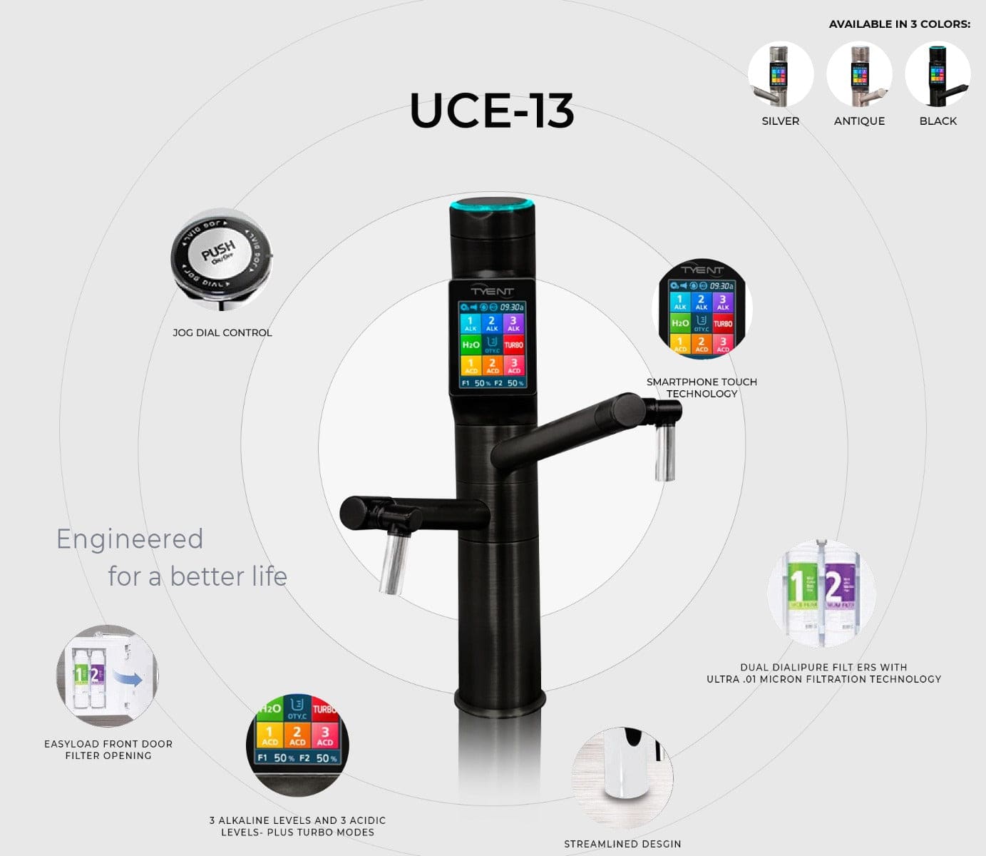UCE-13 PLUS  Matte Black - Limited Edition 2025 Model Under-Counter Extreme Ionizer - tyentusa